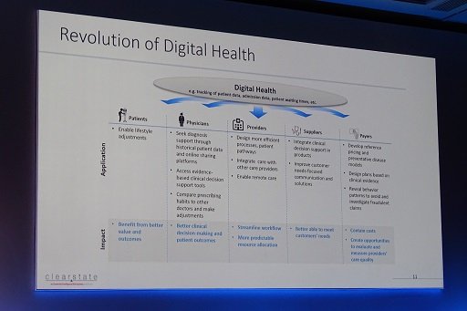 Fortschritt im digitalem Gesundheitswesen