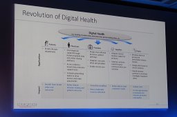 IEEPO – Internationaler Patientenkongress 2018