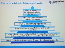 Neujahrsempfang für Selbsthilfegruppen im UCCL 2018