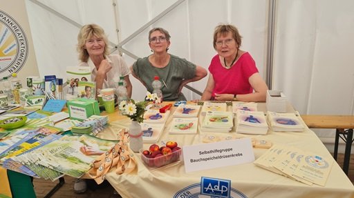SHG Bauchspeicheldrüsenkrebs