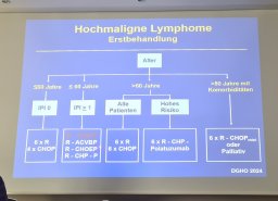 Symposium der NHL-Hilfe NRW in Düsseldorf – September 2024