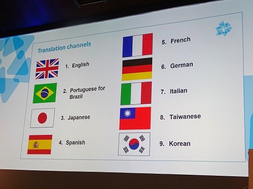 Simultanuebersetzung in 9 Sprachen