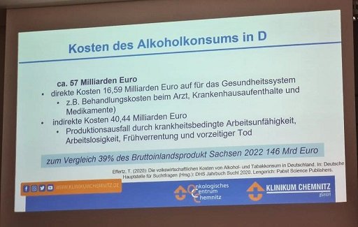Kosten des Alkoholkonsums in Deutschland